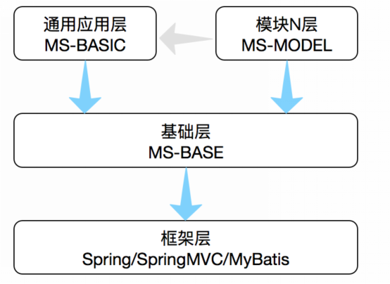 src/main/webapp/upload/editor/1569/1461657839598.png