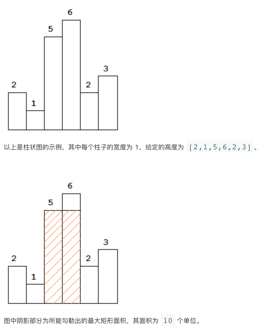 0084-Largest-Rectangle-In-Histogram/Animation/example.png