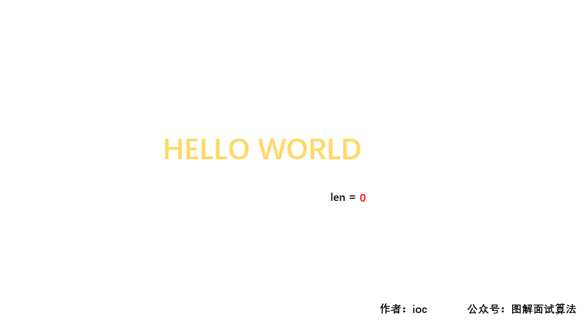 0058-length-Of-Last-Word/Animation/0058.gif