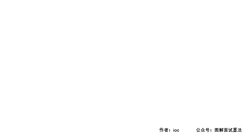 0234-isPalindrome/Animation/solved01.gif