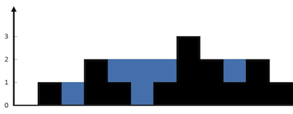 0042-Trap/Animation/resource.png